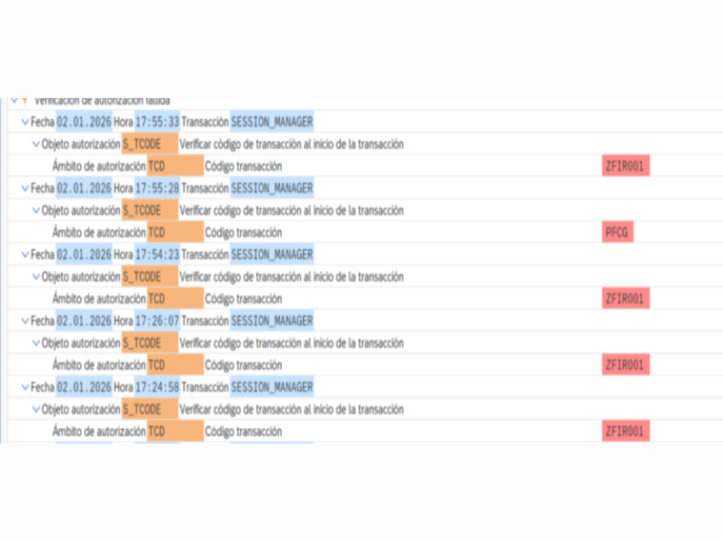 Gráfico comparativo sobre el diagnóstico de autorizaciones en SAP con STAUTHTRACE